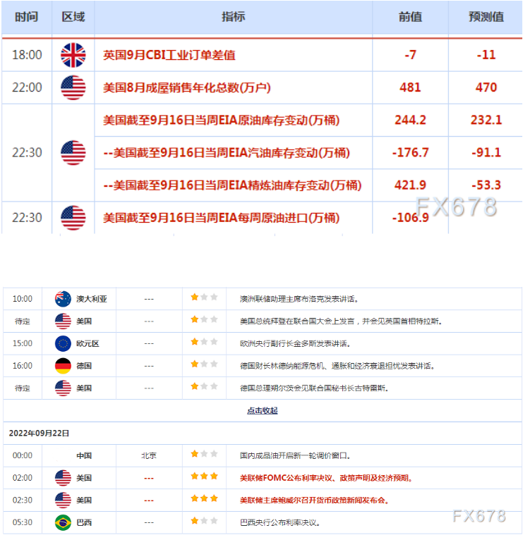 DBG盾博外汇：美元指数窄幅震荡，美元兑加元创近两年新高