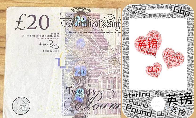 DBG外汇：英镑前景承压，鸽派押注与技术阻力会引发更大跌势吗？